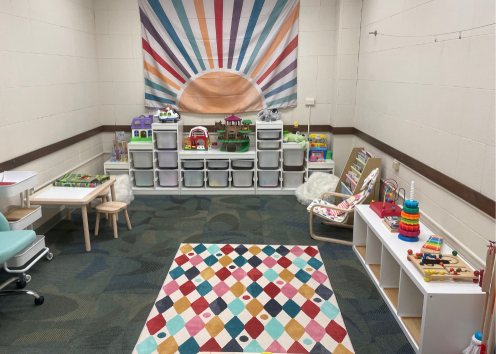 Overview of Playroom furniture